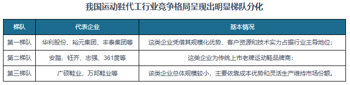 发展前景预测报告（2024-2031年）